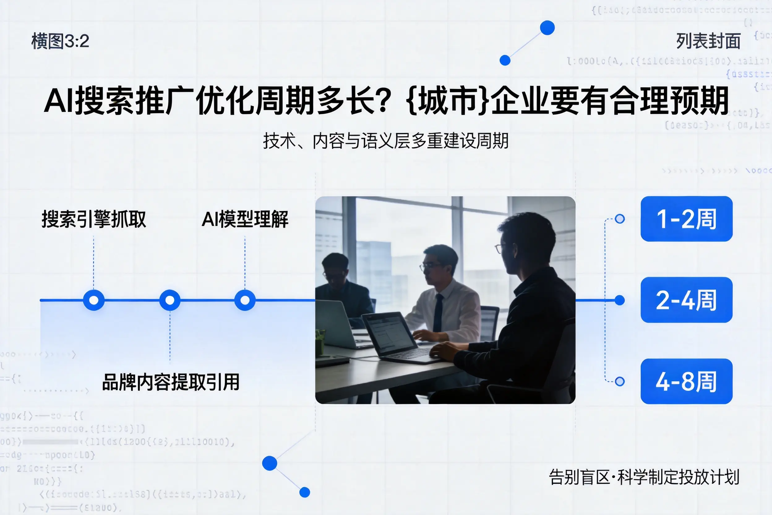 AI搜索推广优化周期多长？黔东南企业要有合理预期