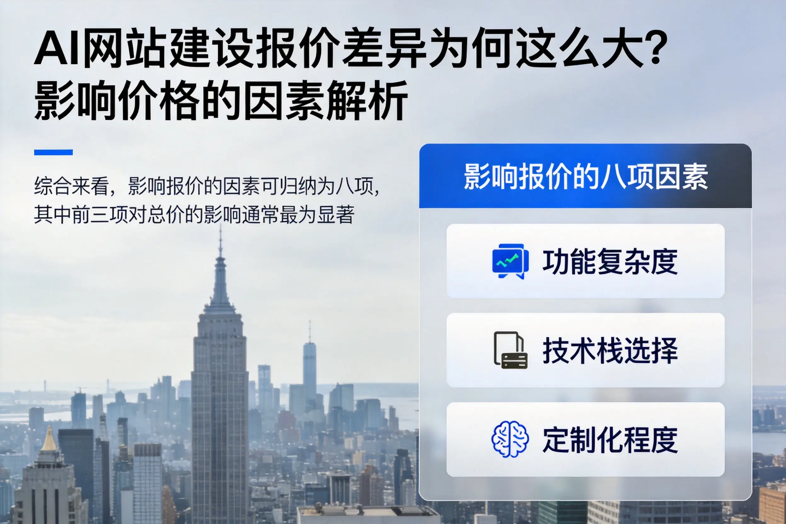 黔东南AI网站建设报价差异为何这么大?影响价格的因素解析