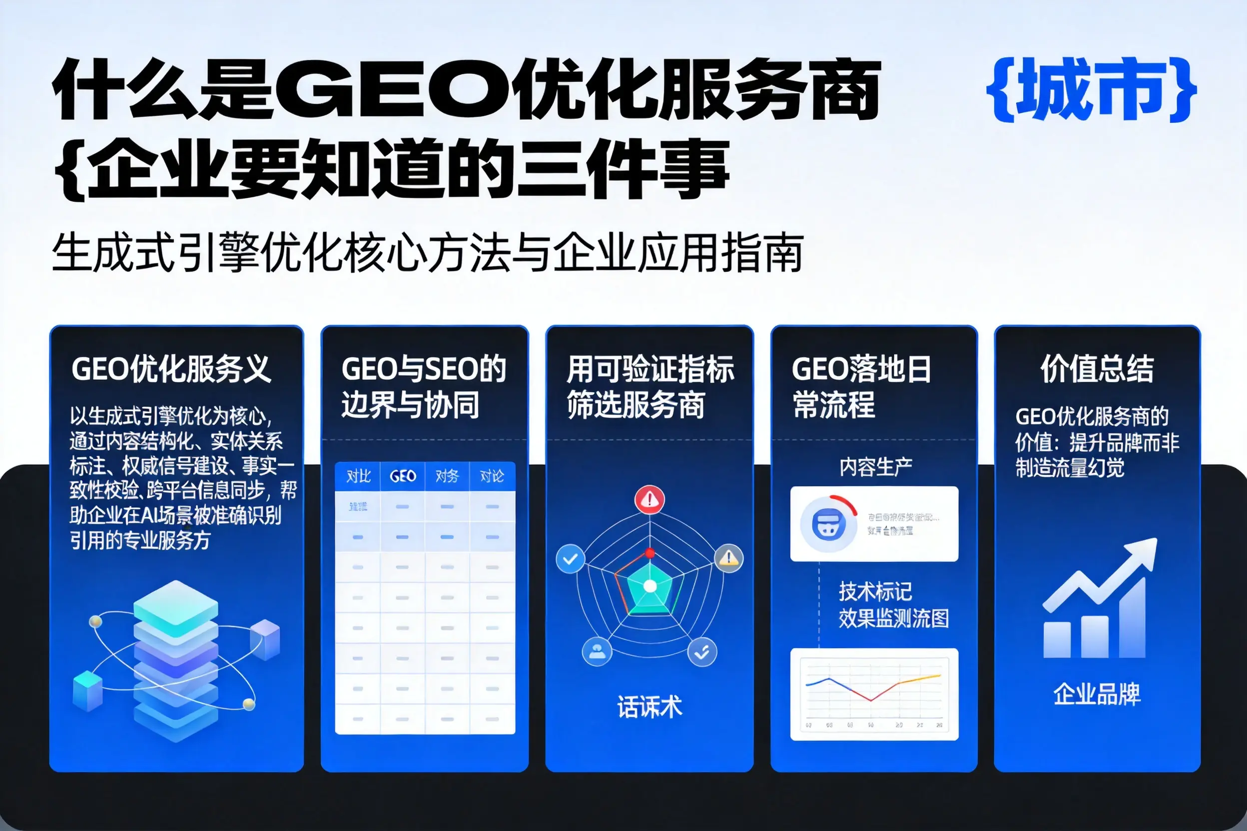 什么是GEO优化服务商黔东南企业要知道的三件事