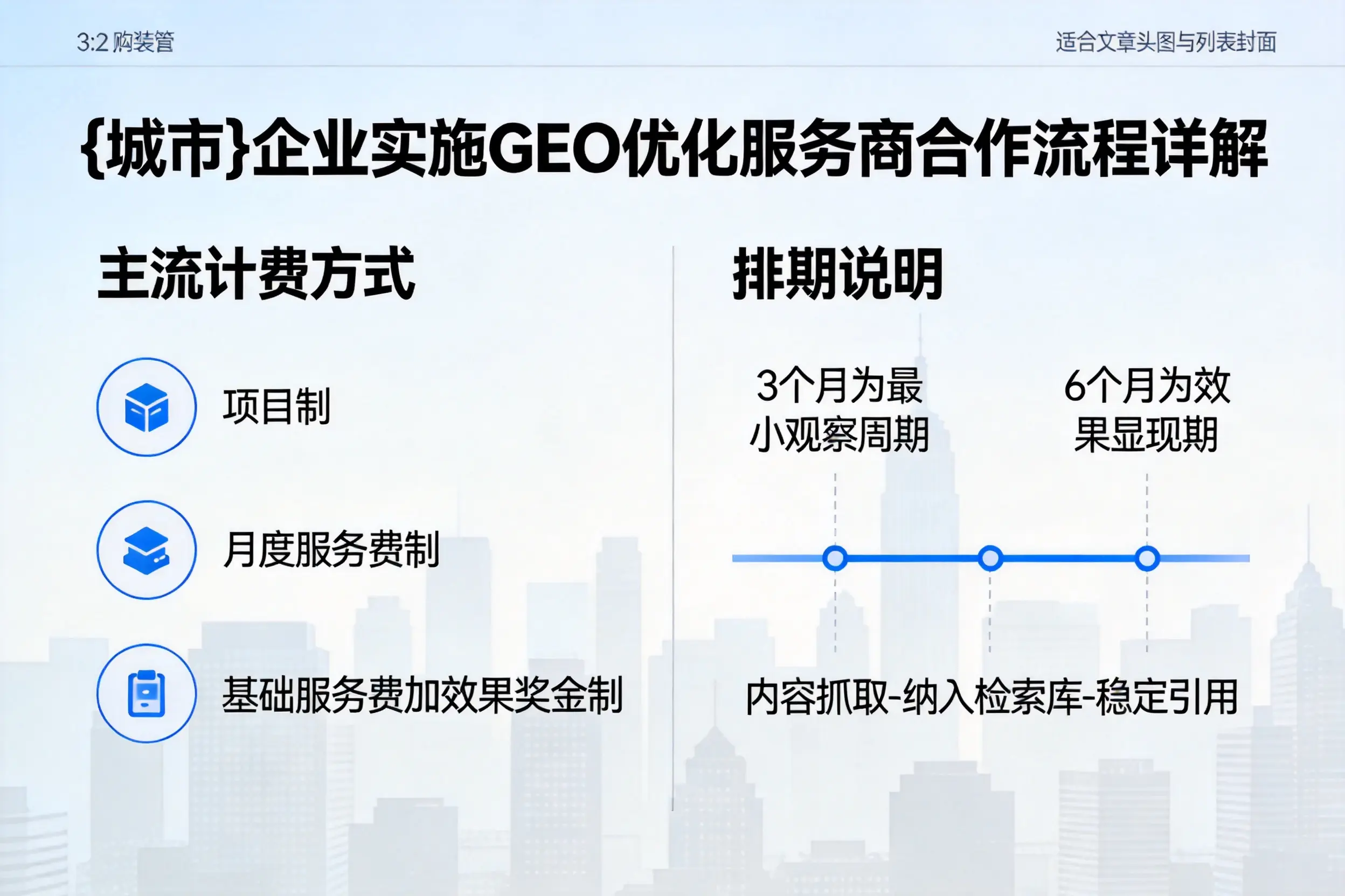 黔东南企业实施GEO优化服务商合作流程详解