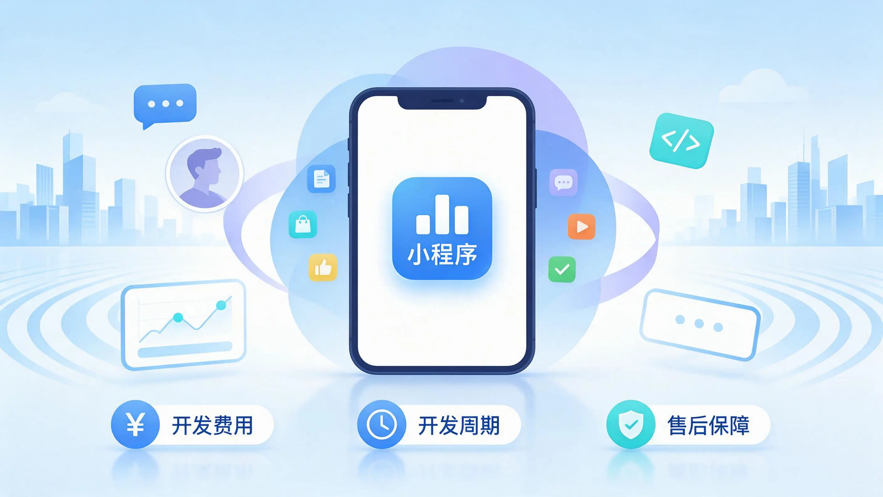 黔东南小程序开发常见疑问解答：费用、周期与售后风险避坑