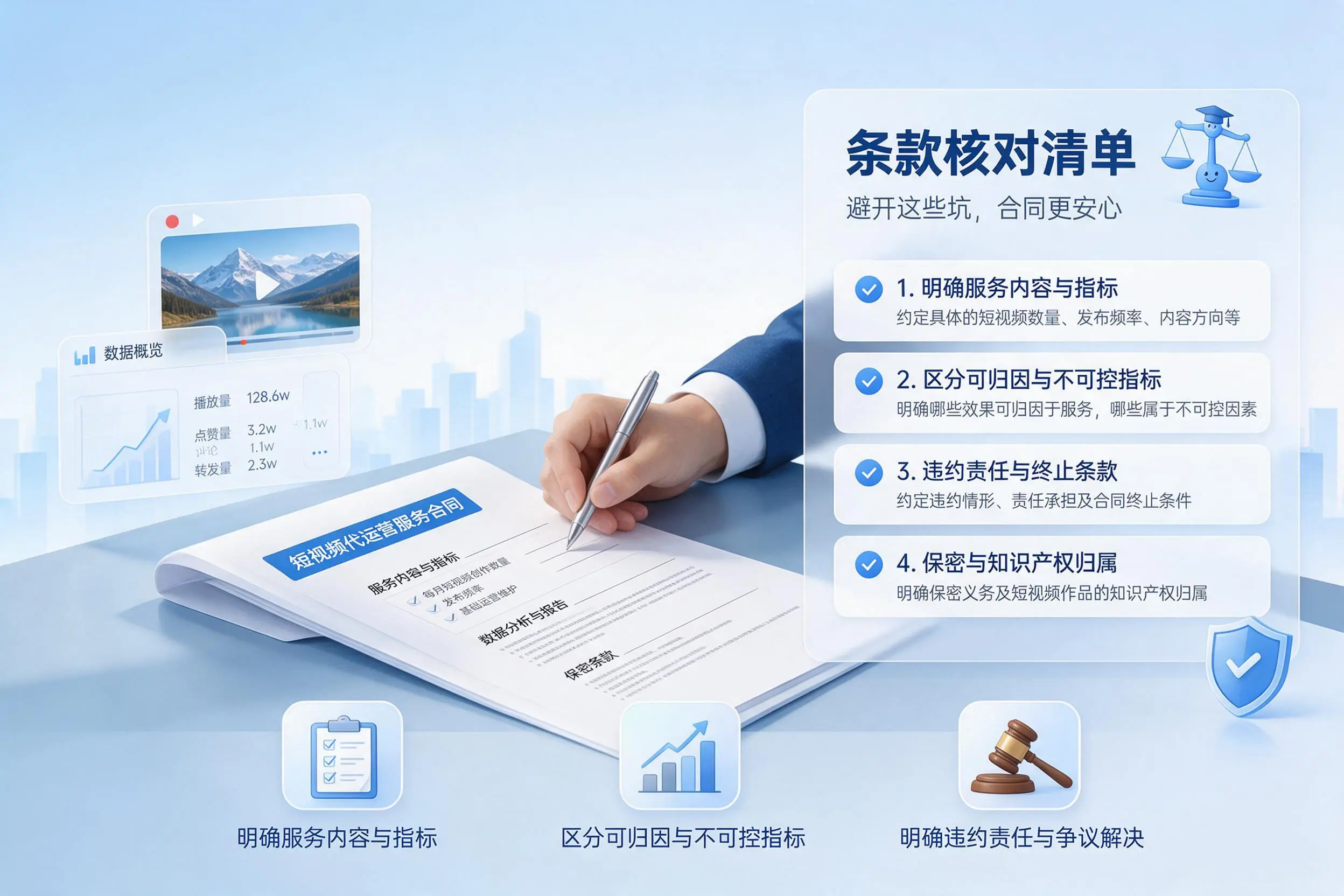 短视频代运营合同怎么签？黔东南企业条款核对与避坑要点