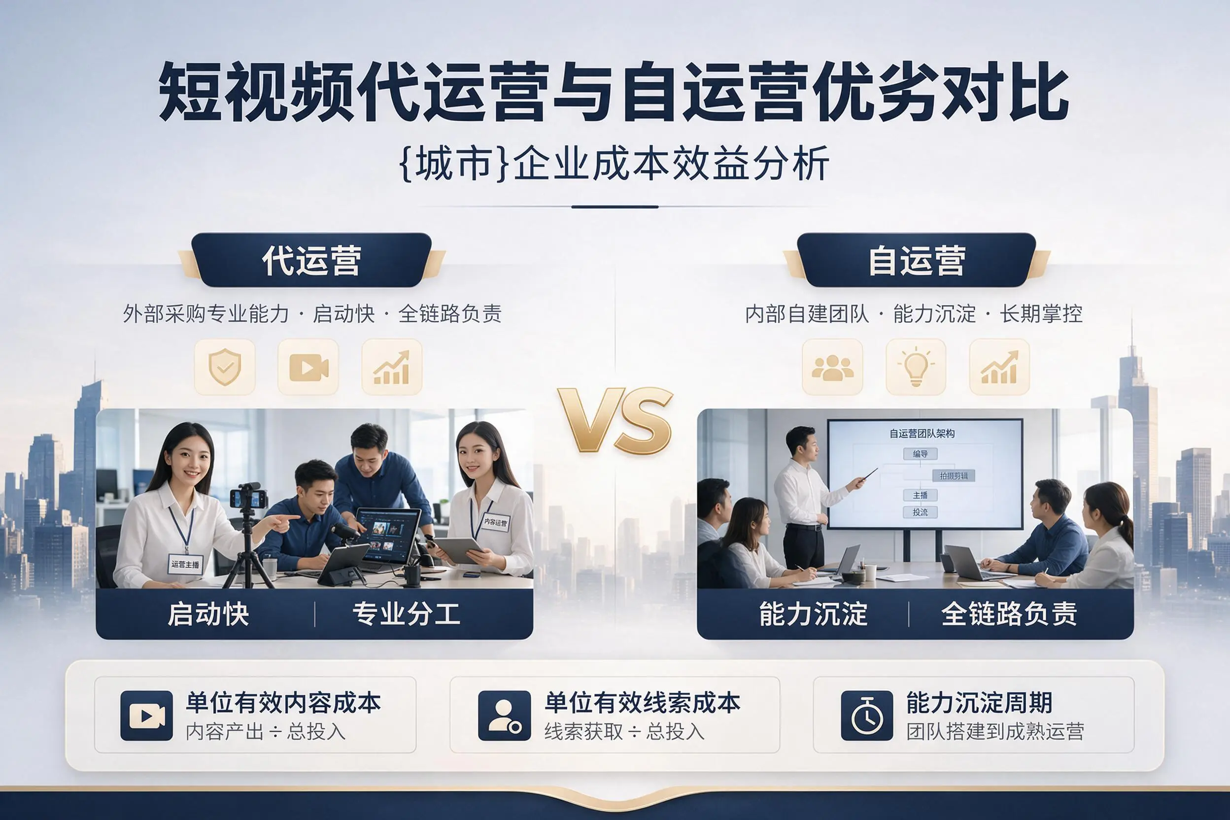 短视频代运营与自运营优劣对比:黔东南企业成本效益分析