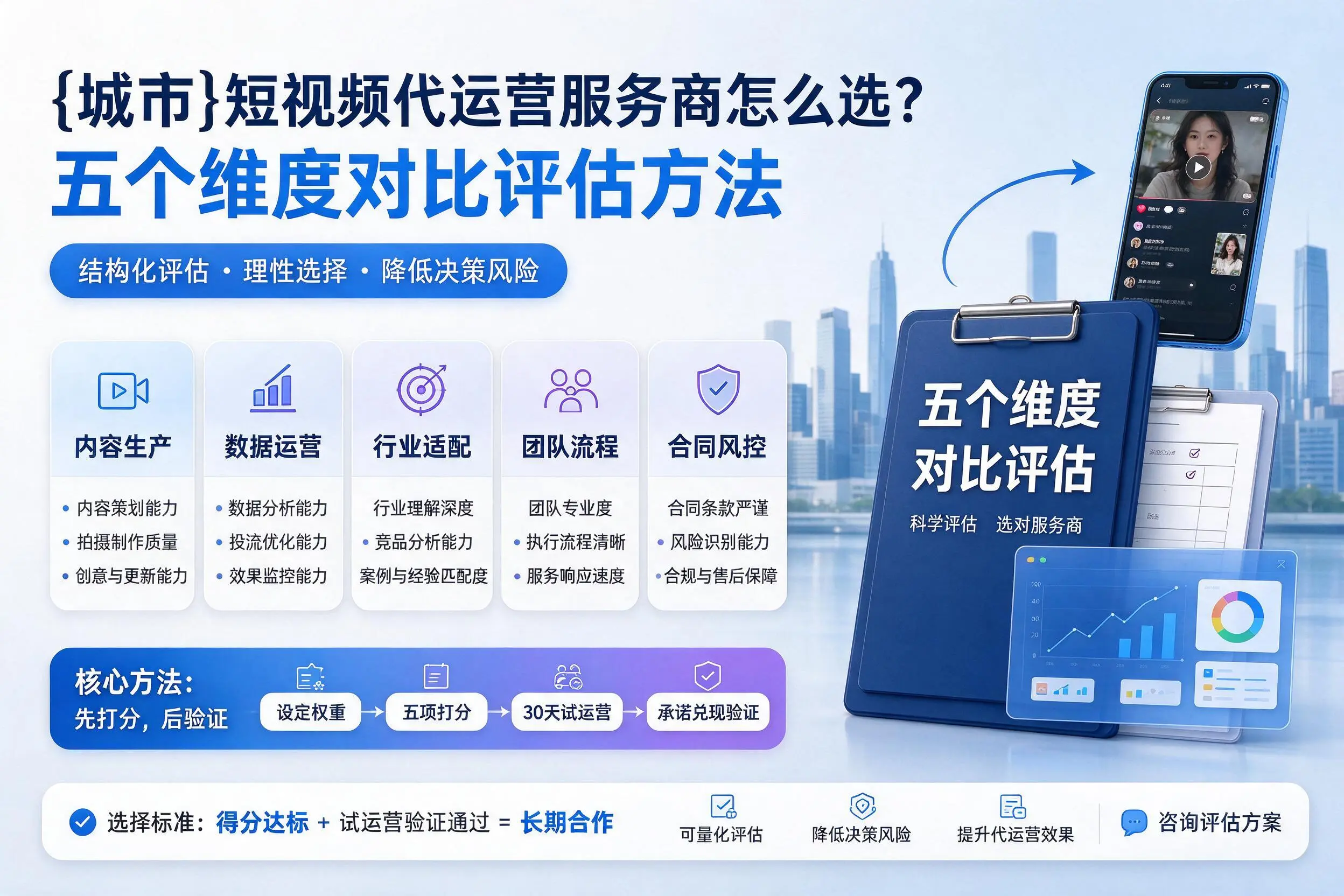 黔东南短视频代运营服务商怎么选?五个维度对比评估方法