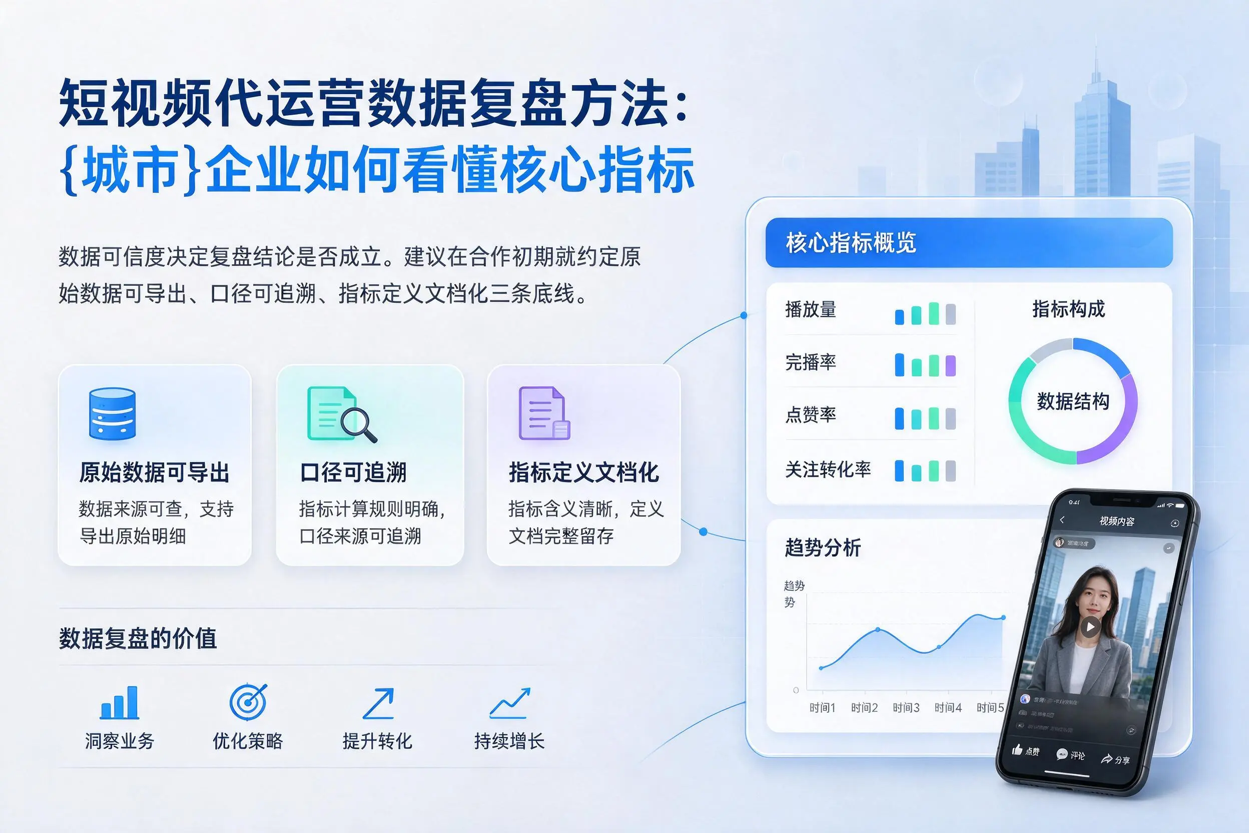 短视频代运营数据复盘方法:黔东南企业如何看懂核心指标