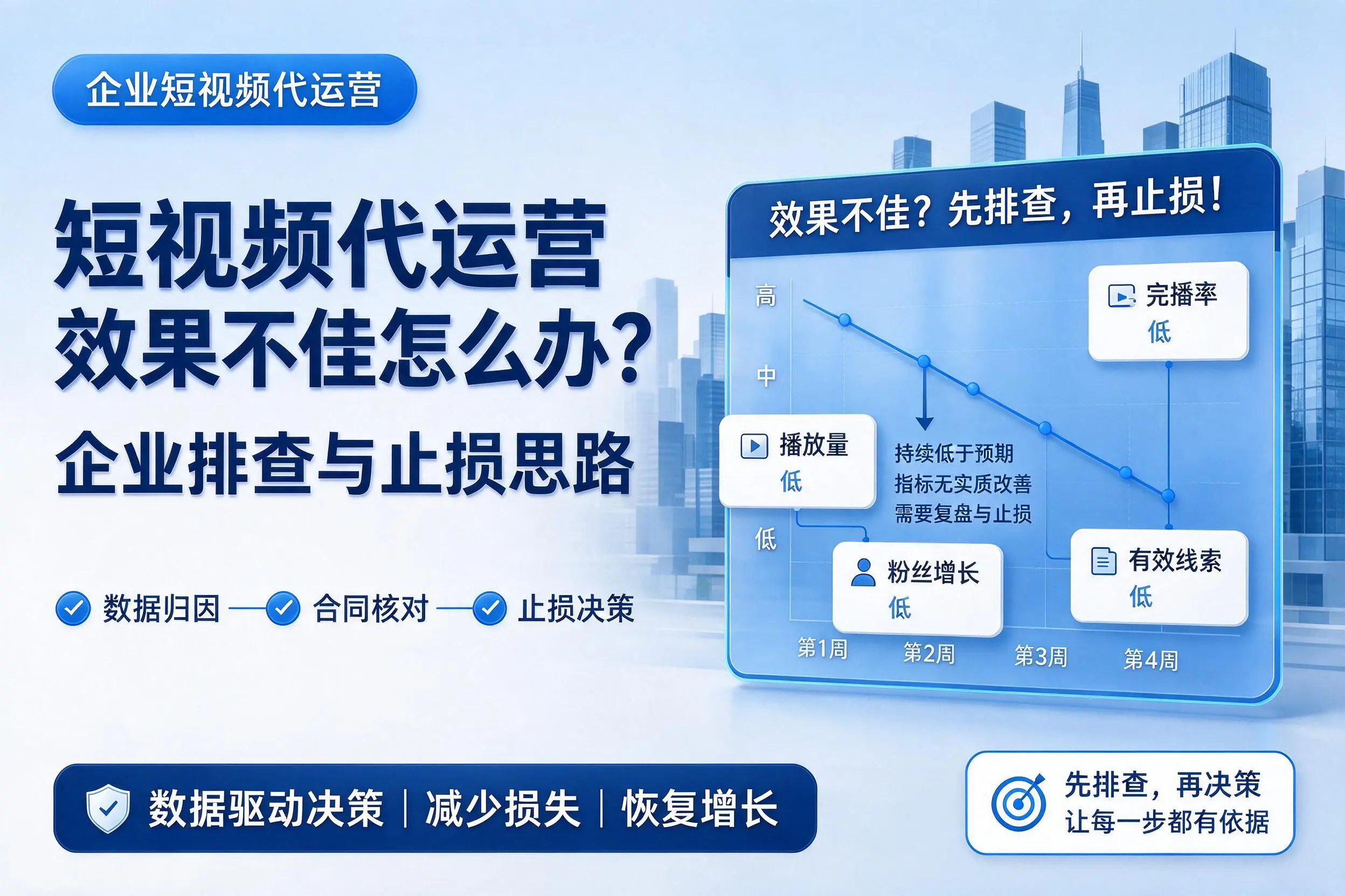 短视频代运营效果不佳怎么办？黔东南企业排查与止损思路