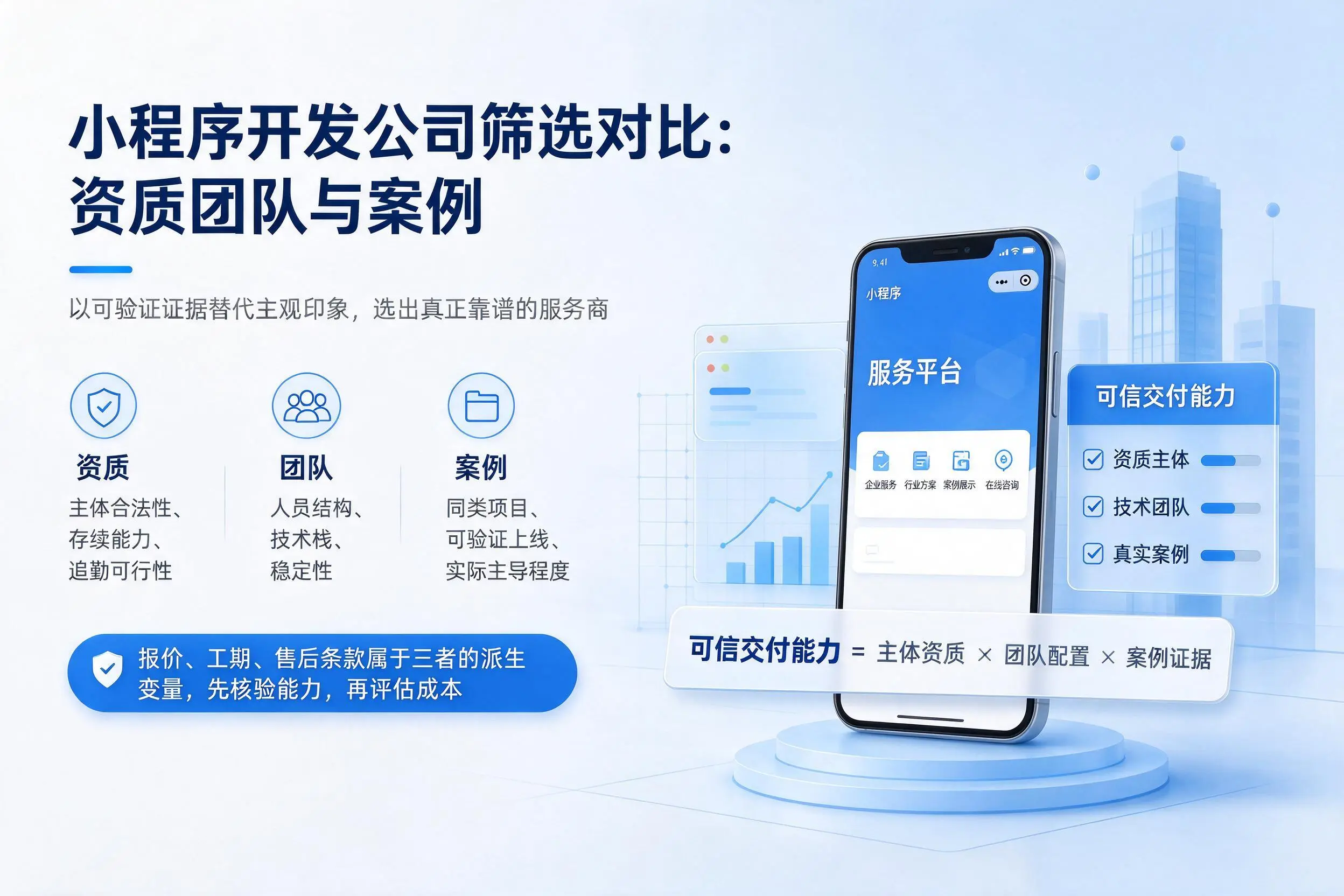 黔东南小程序开发公司筛选对比:资质团队与案例