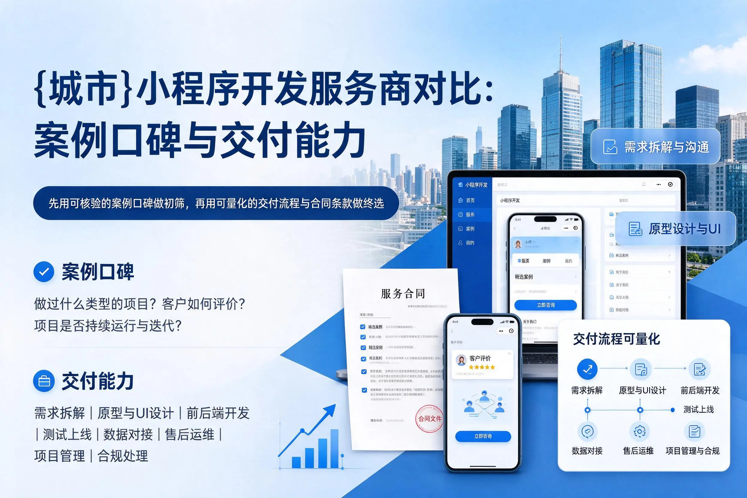 黔东南小程序开发服务商对比：案例口碑与交付能力