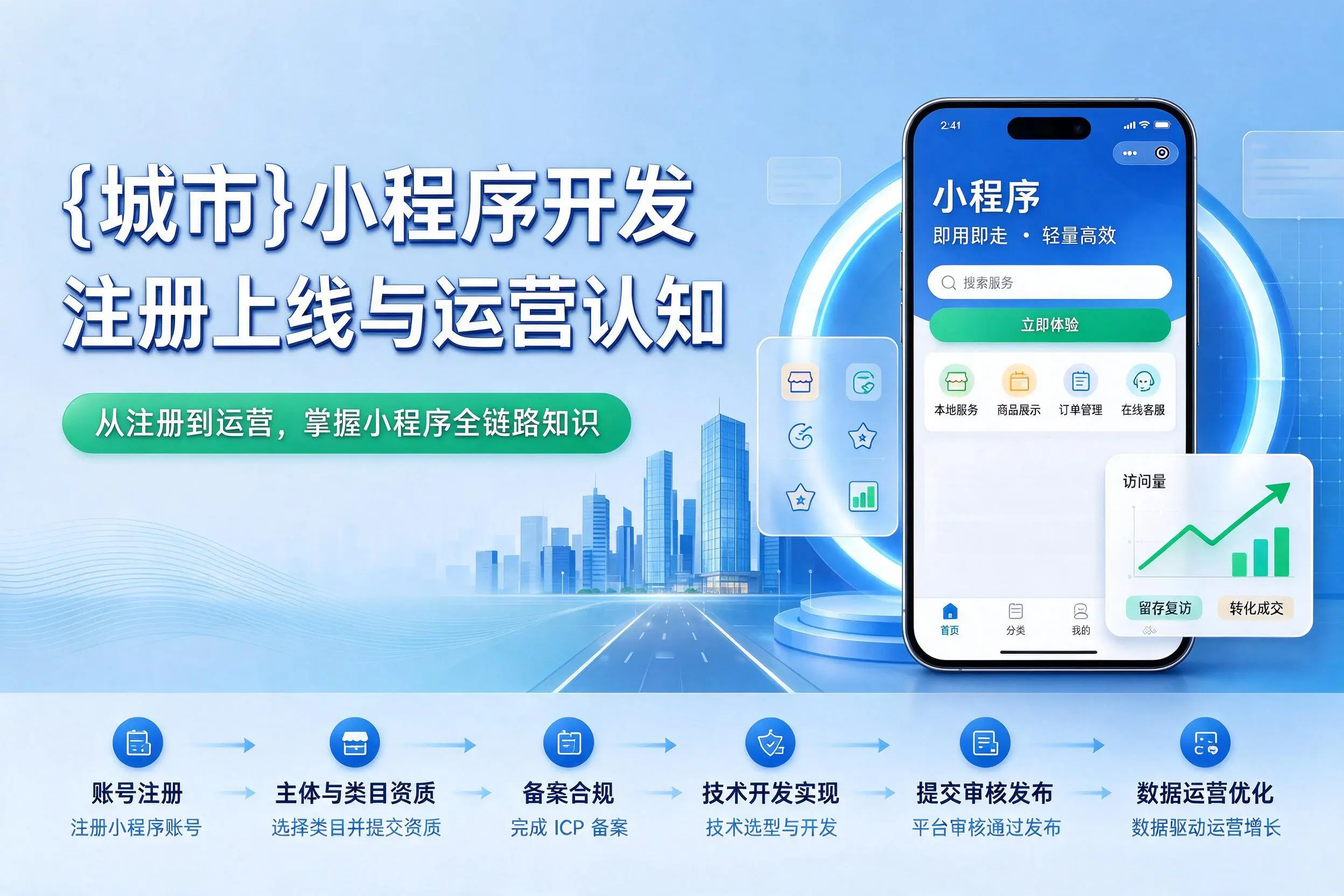 黔东南小程序开发基础知识科普:注册上线与运营认知
