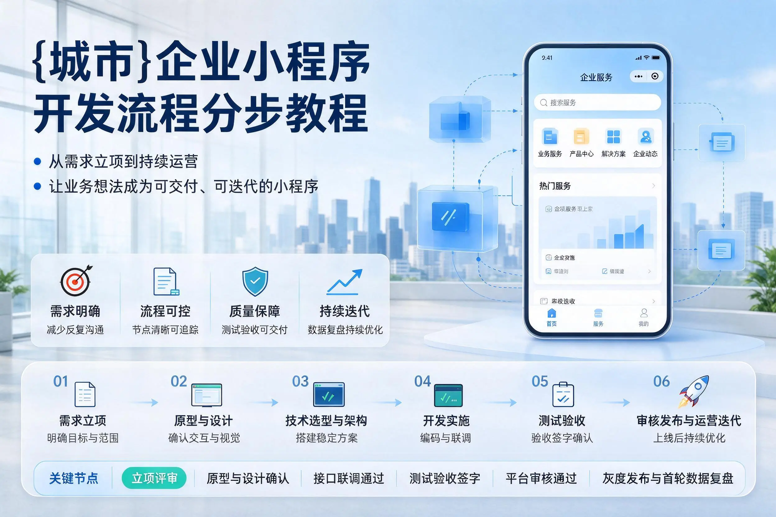 黔东南企业小程序开发流程分步教程与关键节点说明