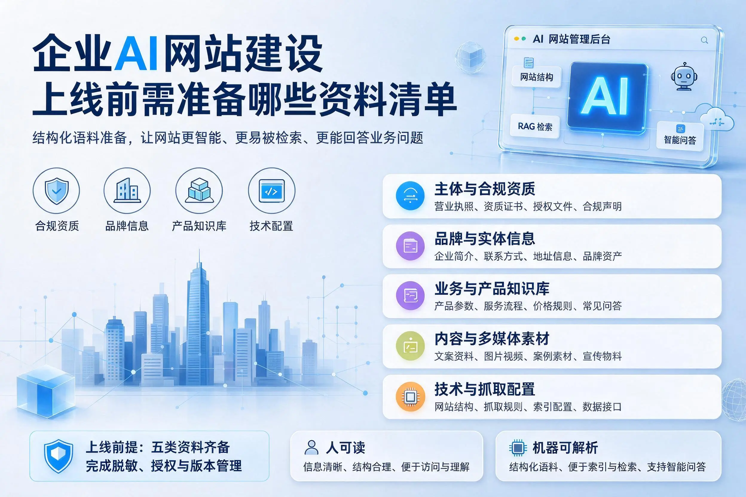 黔东南企业AI网站建设上线前需准备哪些资料清单