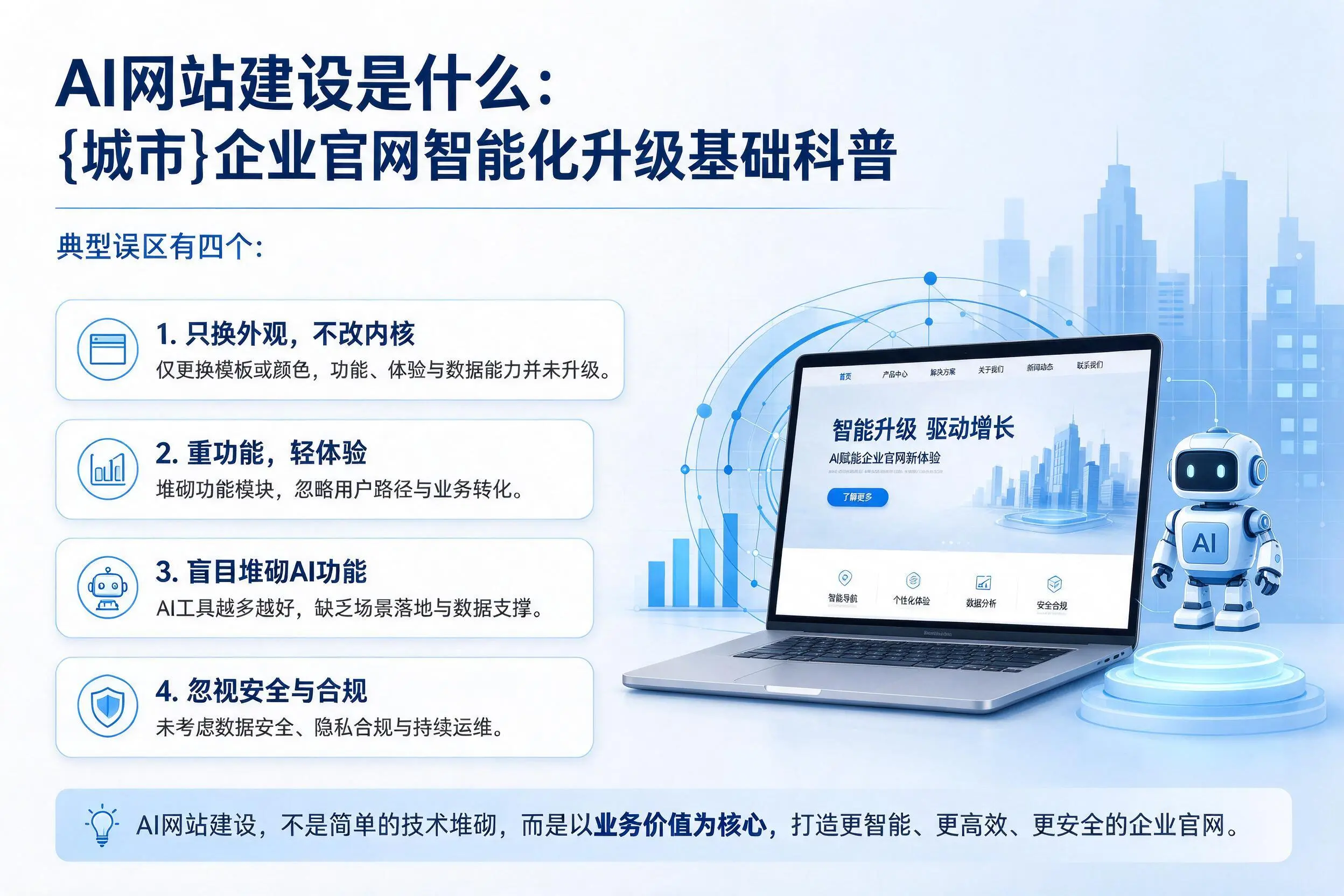 AI网站建设是什么:黔东南企业官网智能化升级基础科普