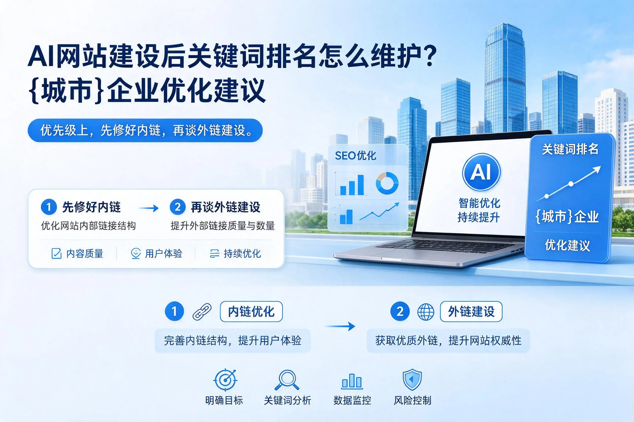 AI网站建设后关键词排名怎么维护？黔东南企业优化建议
