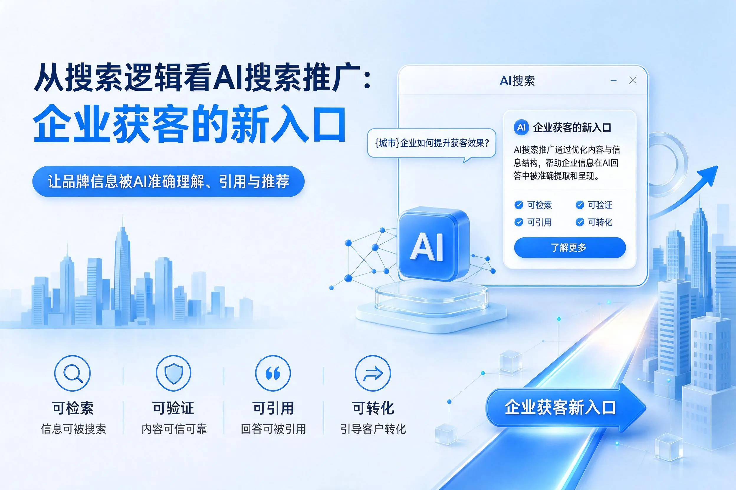 从搜索逻辑看AI搜索推广：黔东南企业获客的新入口