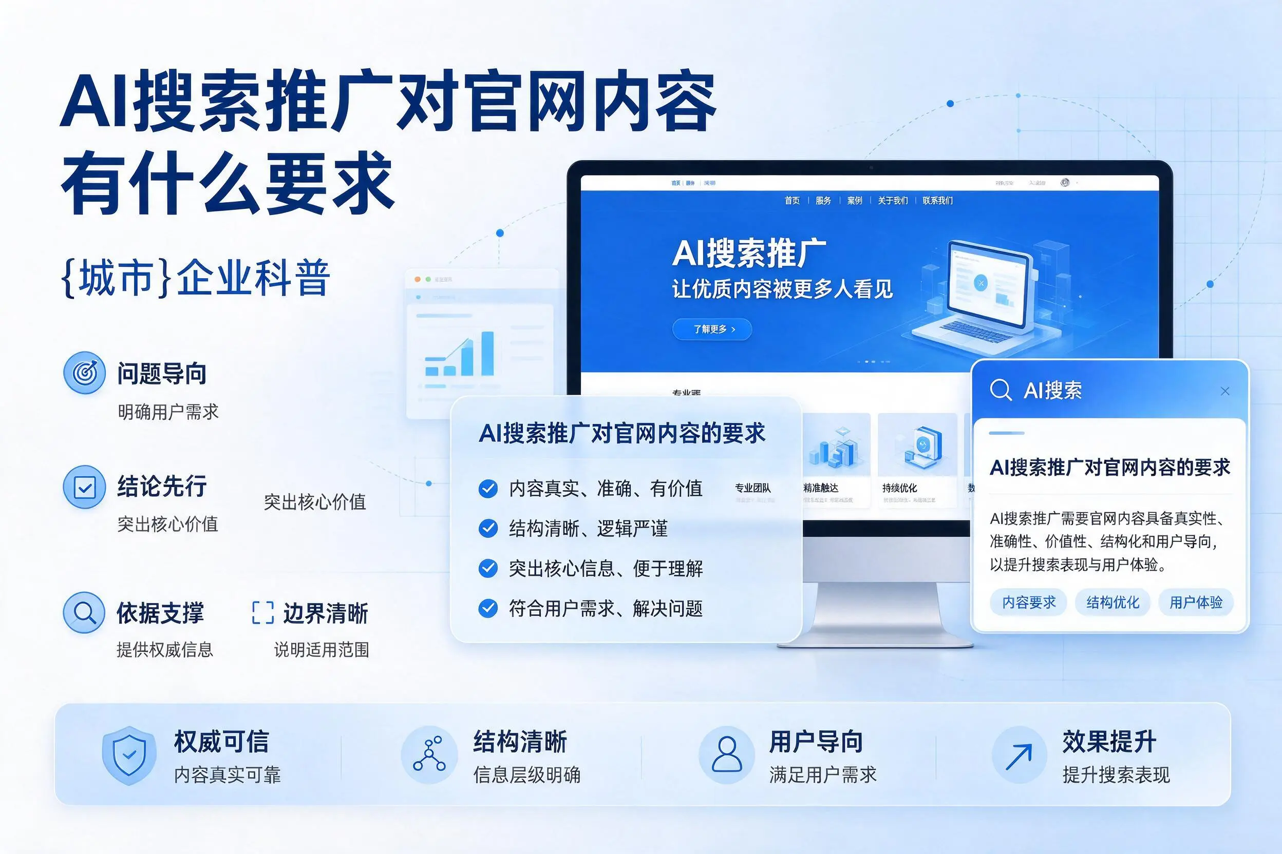 AI搜索推广对官网内容有什么要求，黔东南企业科普